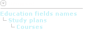 Arranged by branches of study and study plans, including corresponding courses